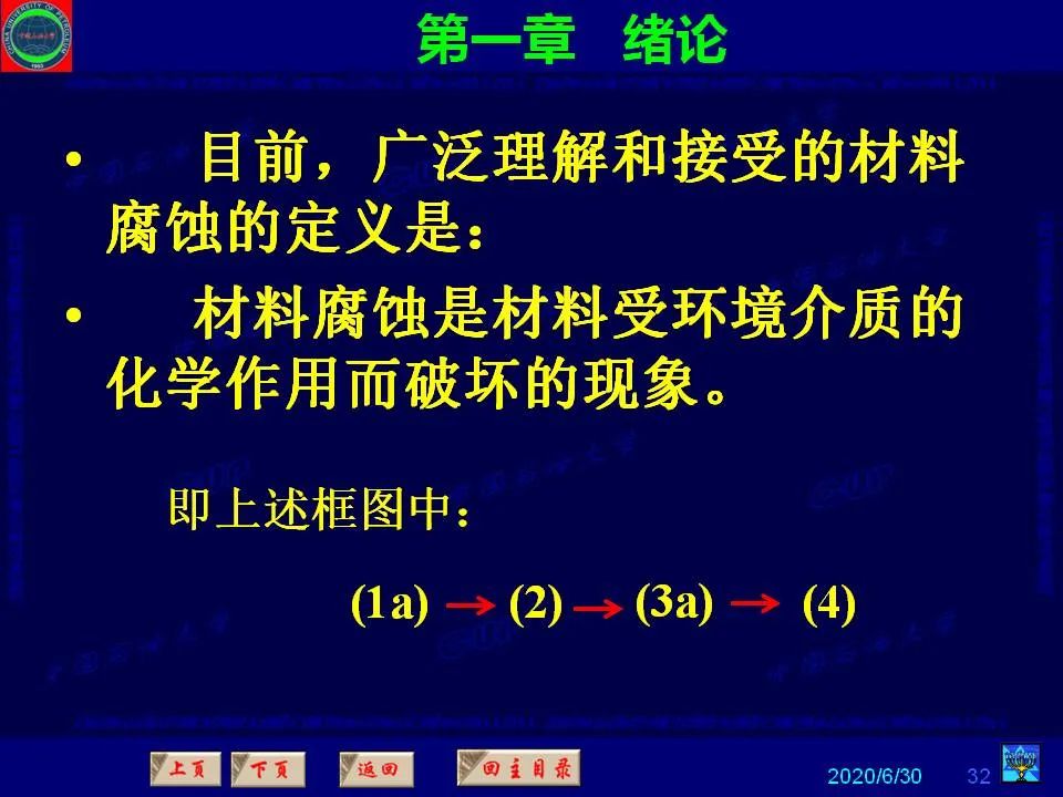 362页PPT讲透防腐蚀工程技术 铁米钢砂连载（**章 绪论）