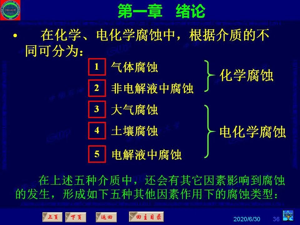 362页PPT讲透防腐蚀工程技术 铁米钢砂连载（**章 绪论）