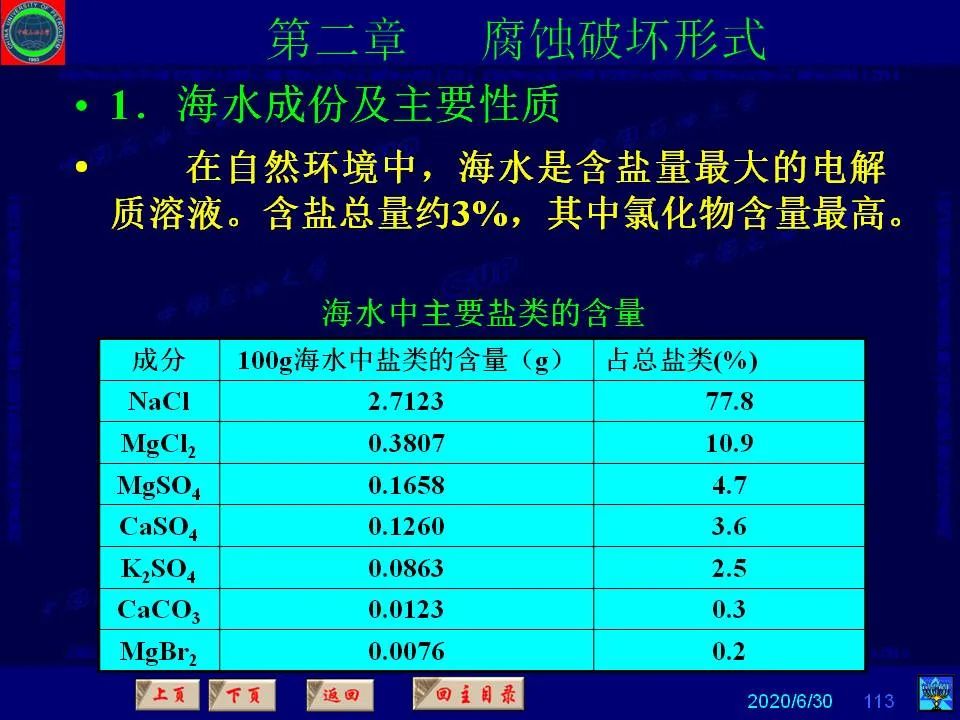 362页PPT讲透防腐蚀工程技术 铁米钢砂连载（第二章 腐蚀破坏形式）