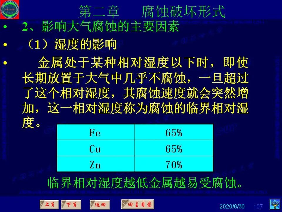 362页PPT讲透防腐蚀工程技术 铁米钢砂连载（第二章 腐蚀破坏形式）