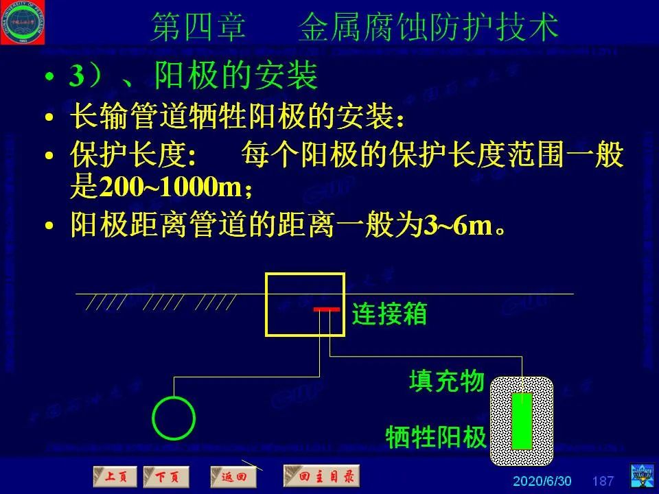 362页PPT讲透防腐蚀工程技术 铁米钢砂连载（第四章 金属腐蚀防护技术） 