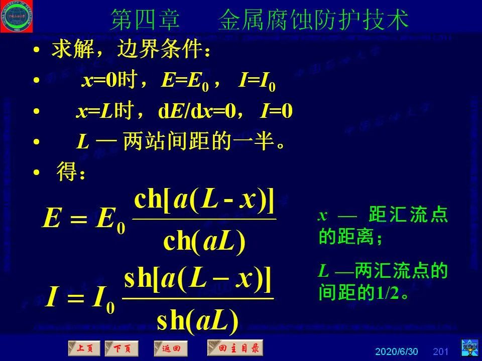 362页PPT讲透防腐蚀工程技术 铁米钢砂连载（第四章 金属腐蚀防护技术） 