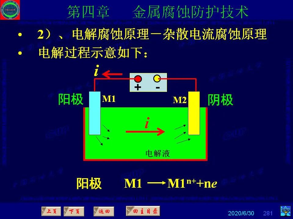 362页PPT讲透防腐蚀工程技术 铁米钢砂连载（第四章 金属腐蚀防护技术） 