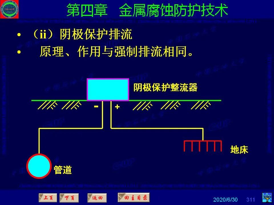 362页PPT讲透防腐蚀工程技术 铁米钢砂连载（第四章 金属腐蚀防护技术） 