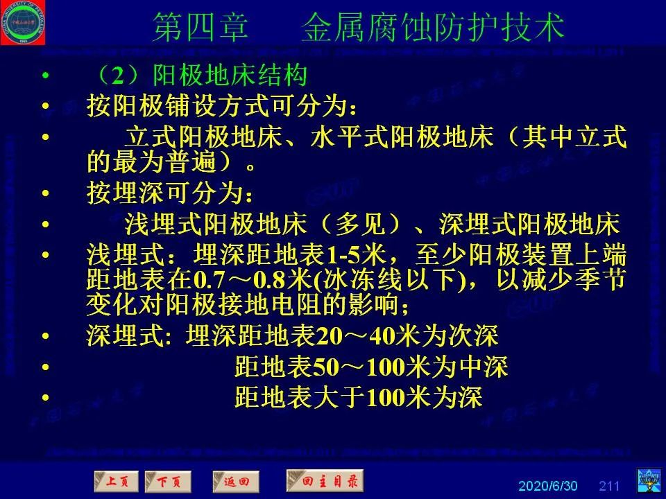 362页PPT讲透防腐蚀工程技术 铁米钢砂连载（第四章 金属腐蚀防护技术） 