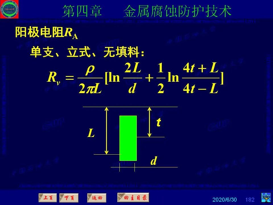 362页PPT讲透防腐蚀工程技术 铁米钢砂连载（第四章 金属腐蚀防护技术） 