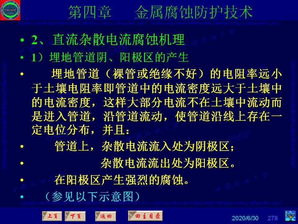 362页PPT讲透防腐蚀工程技术 铁米钢砂连载（第四章 金属腐蚀防护技术） 