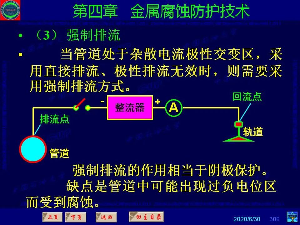 362页PPT讲透防腐蚀工程技术 铁米钢砂连载（第四章 金属腐蚀防护技术） 