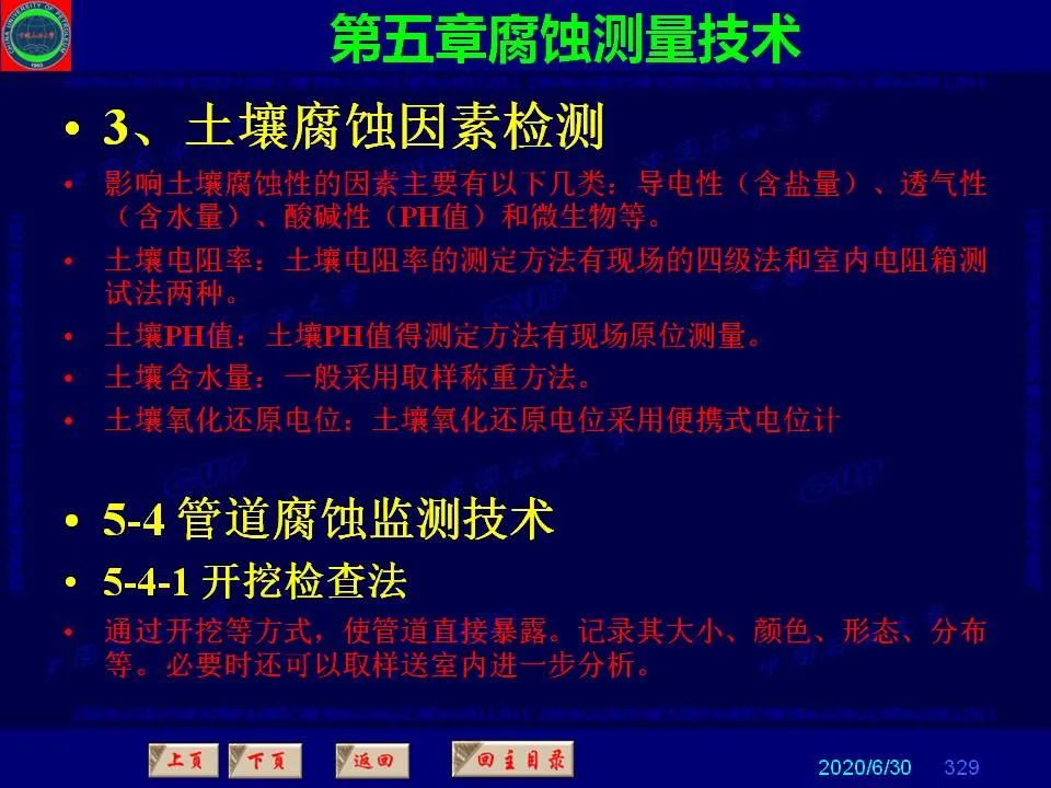 362页PPT讲透防腐蚀工程技术 铁米钢砂连载（第五章 腐蚀测量技术）