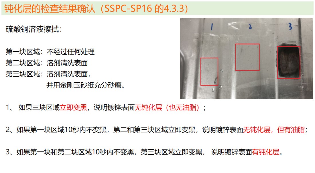 热浸镀锌及有机涂层对钢铁底材的双重防腐保护