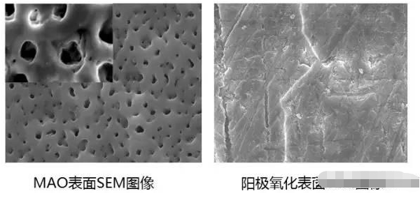 金属、塑料、玻璃的多种表面处理工艺